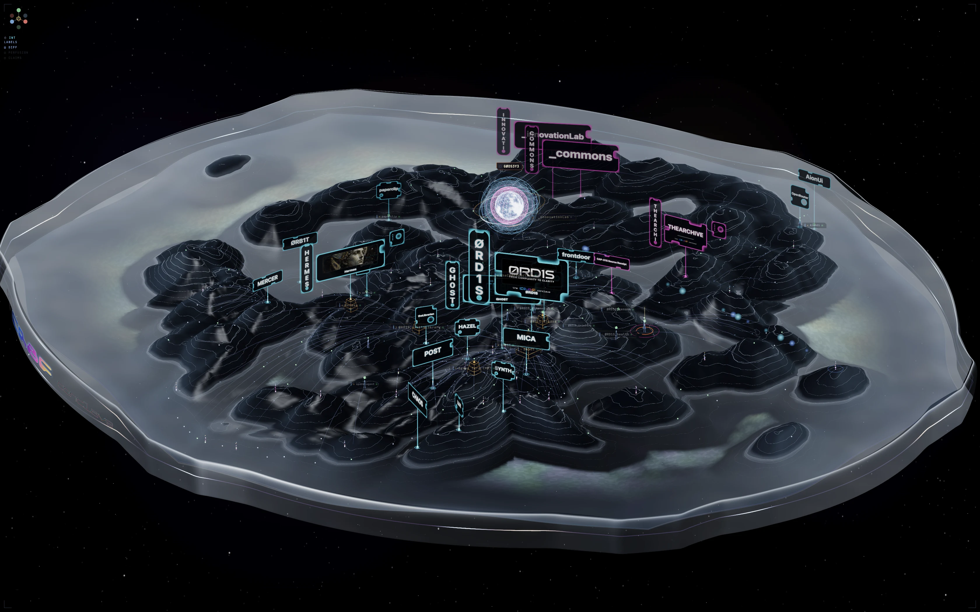 An illustrated three-dimensional company atlas with raised terrain, signs, and connected project regions.